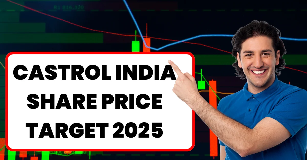 Castrol India Share Price Target 2025