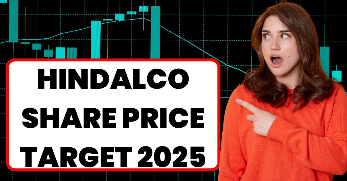 Hindalco Share Price Target 2025