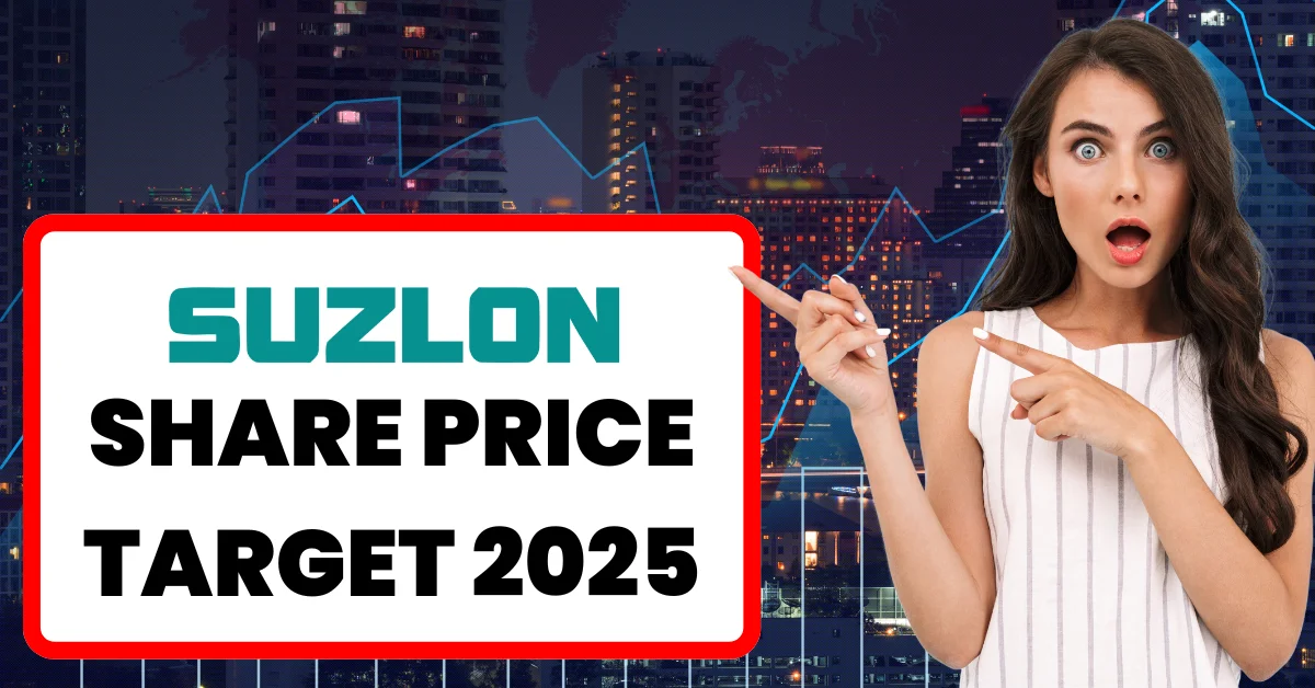 Suzlon Share Price Target 2025
