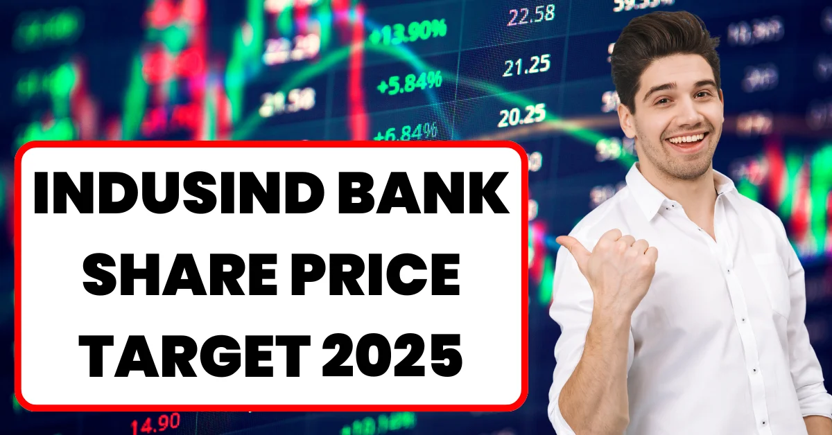 IndusInd Bank Share Price Target 2025