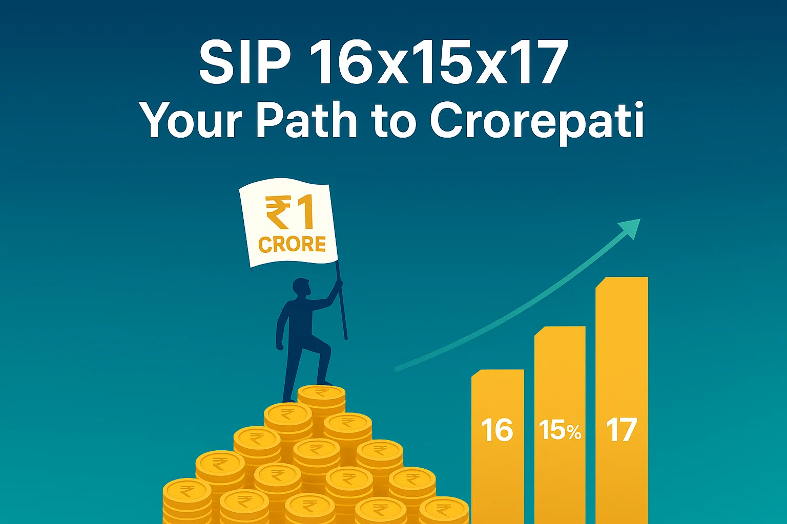 SIP 16x15x17 फॉर्मूला से करोड़पति बनने की कैलकुलेशन